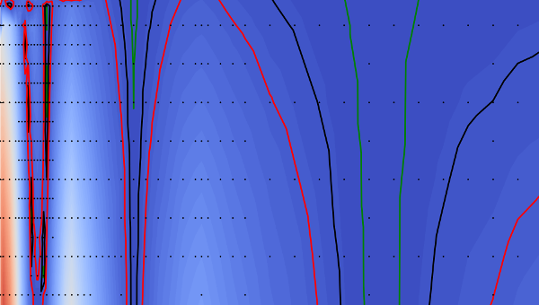 Numerical Methods